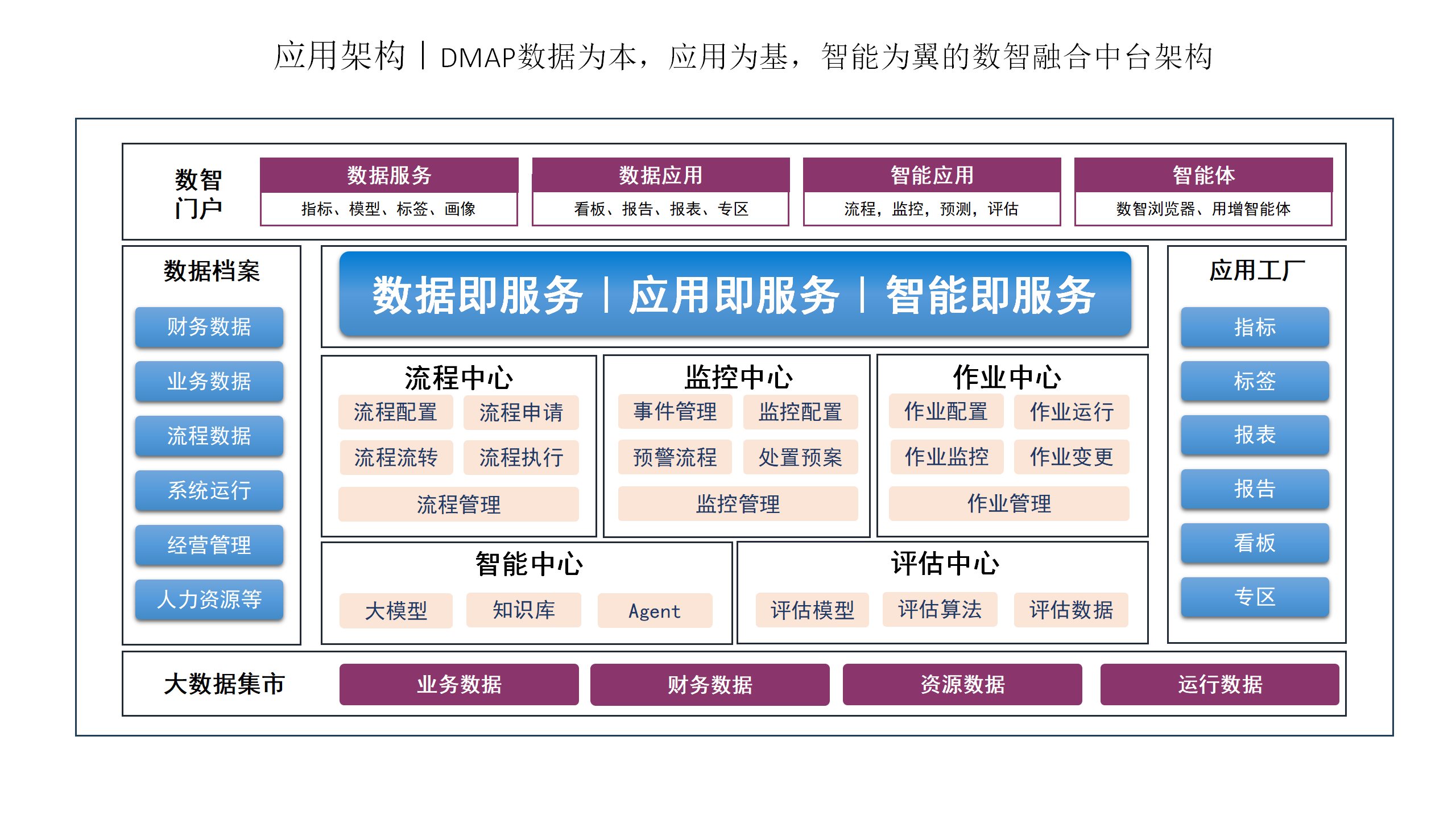 南宫NG·28(集团)相信品牌实力有限公司