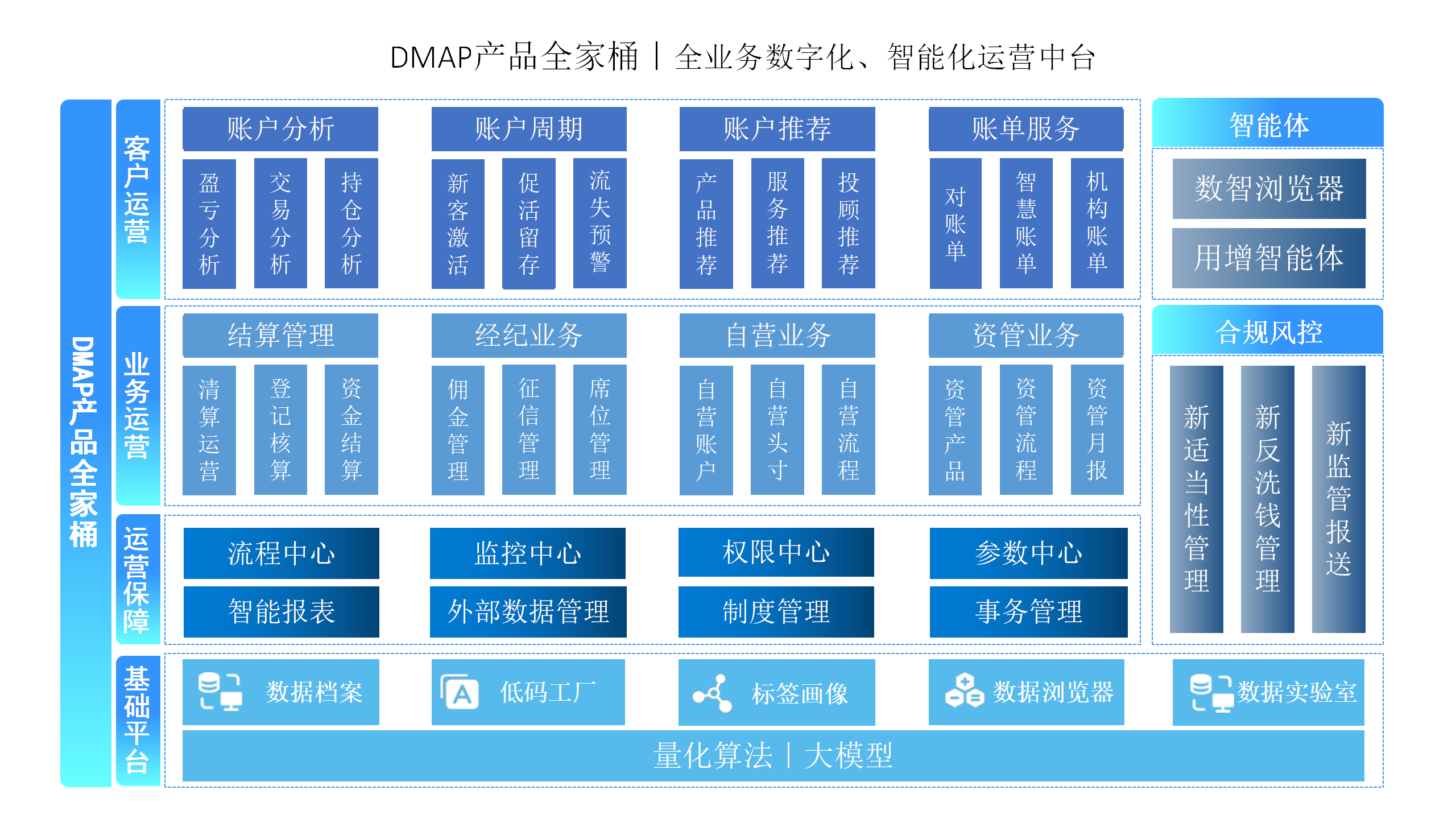 南宫NG·28(集团)相信品牌实力有限公司