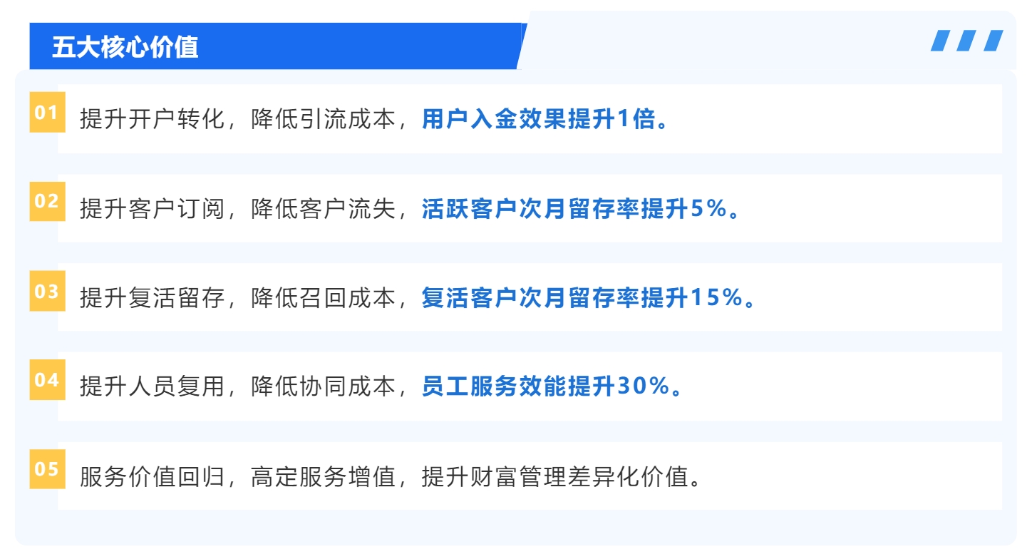 南宫NG·28(集团)相信品牌实力有限公司