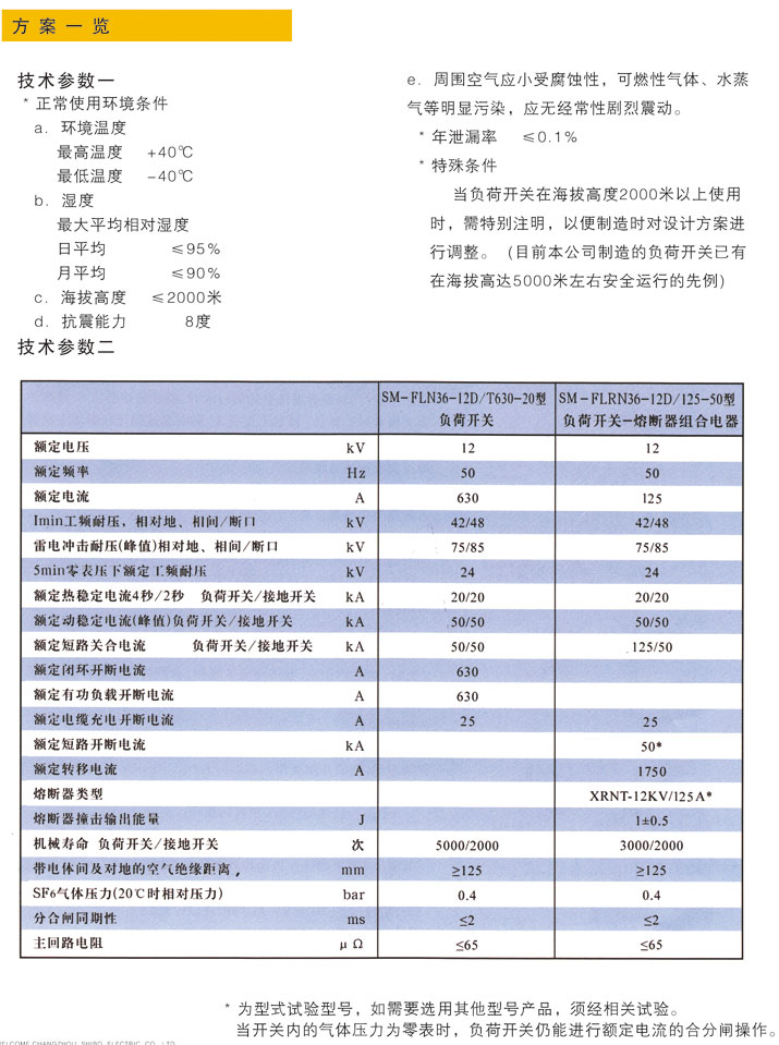首页- 南宫NG28国际集团官方网站